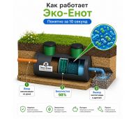 Эко-Енот Атлант 30 - фото 5